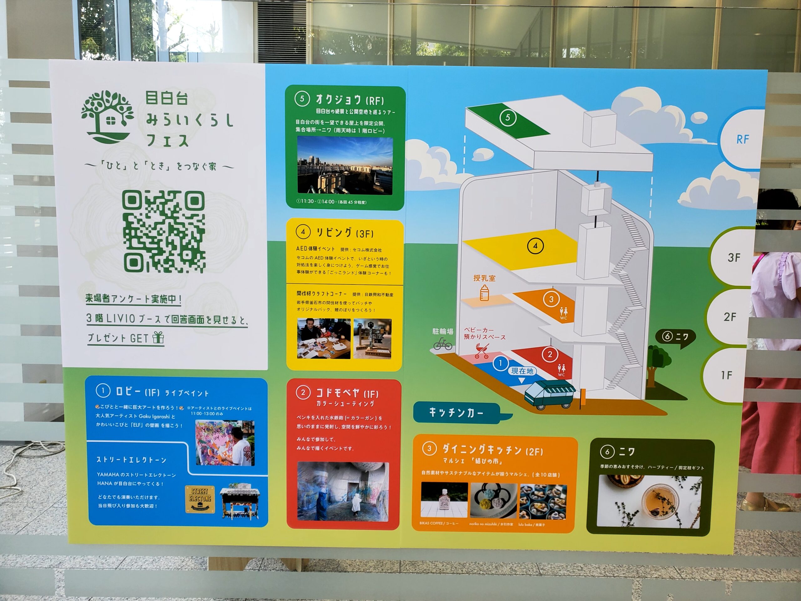 【イベントレポート】「目白台みらいくらしフェス～『ひと』と『とき』をつなぐ家～」に出展いたしました！